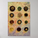 Suche nach wie knopf poster Handwerk