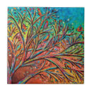 Suche nach hell fliesen Regenbogen