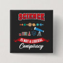 Suche nach chemtrails und Klimawandel