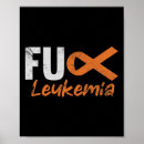 Suche nach blutkrebs poster Band