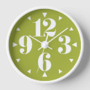 Suche nach jahre wanduhren Zahlen