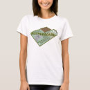 Suche nach motherboard tshirts Hardware