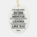 Suche nach bester chef ornamente Boss