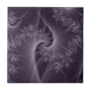 Suche nach lila weiß fliesen Dekorativ