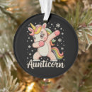 Suche nach einhorn ornamente Familie