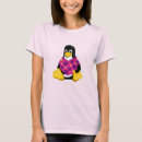Suche nach tux kleidung Linux
