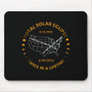Suche nach solar elektronik zubehör Sonnenfinsternis