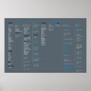 Suche nach geek kunst poster Hacker