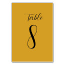 Suche nach nummerierter tisch tischkarten Elegant