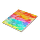 Suche nach flüssig fliesen Farbe