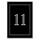 Suche nach große tischkarten Einfach