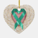 Suche nach eierstock ornamente Aquamarin