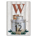 Suche nach bauernhof tischkarten Für sie