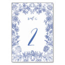 Suche nach französische hochzeit tischkarten Zapfen