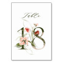 Suche nach zum 18 jubiläum hochzeiten Elegant