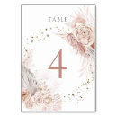 Suche nach boho tischkarten Aquarell