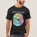 Suche nach klassische musik tshirts Pop