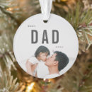 Suche nach papa ornamente Urlaub