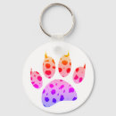 Suche nach wildkatze schlüsselanhänger Safari