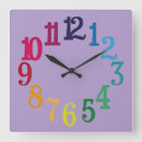 Suche nach zahlen wanduhren Bunt