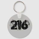 Suche nach cleveland schlüsselanhänger Hintern