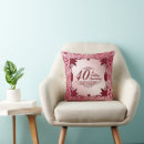 Suche nach 40 hochzeitstag geschenke Parents