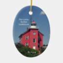 Suche nach leuchtturm ornamente Leuchttürme