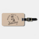 Suche nach die kreuzfahrt accessoires Wiedersehen