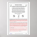 Suche nach parabel poster Jesus