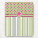 Suche nach englische rose mousepads Rosen