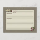 Suche nach kirschen postkarten Kuchen