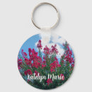 Suche nach blumen foto schlüsselanhänger Botanisch