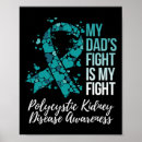 Suche nach kidney poster Krankheit