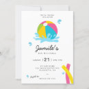 Suche nach pool party einladungen Sommergeburtsfeier