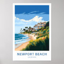 Suche nach california beach poster Urlaub