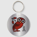 Suche nach münze schlüsselanhänger Eule