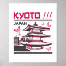 Suche nach kyoto poster Tempel