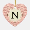 Suche nach damask ornamente Monogramm