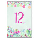 Suche nach laterne tischkarten Blumenreich