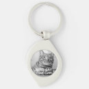 Suche nach katzenvater geschenke Vatertag