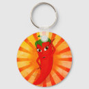 Suche nach vintag schlüsselanhänger Cartoon