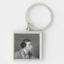 Suche nach graviert schlüsselanhänger Mann