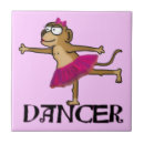 Suche nach lustiger affe fliesen Cartoon