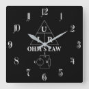 Suche nach gleichungen wanduhren Formel