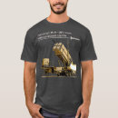 Suche nach oberfläche tshirts Sport