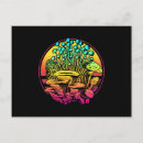 Suche nach techno postkarten Retro