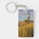 Suche nach michigan leuchtturm schlüsselanhänger Sand