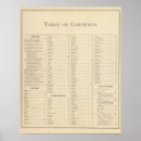 Suche nach historical poster Minnesota