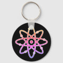 Suche nach atom schlüsselanhänger Symbol