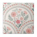 Suche nach vintage boho fliesen Botanisch
